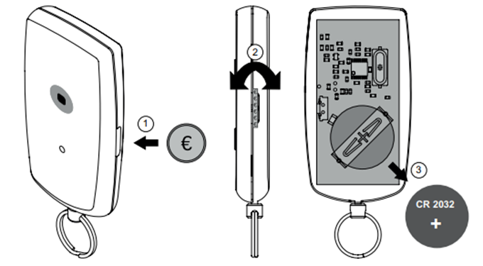 Changer pile télécommande Becker EC141, EC145, EC241